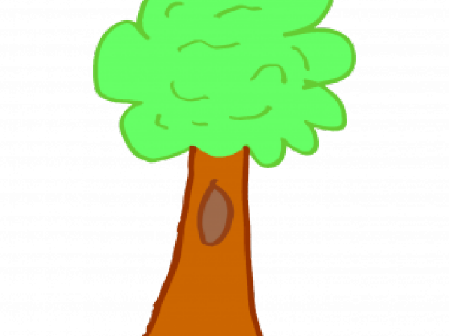 Planet Earth Clipart Earth Week - Png Download (640x480), Png Download