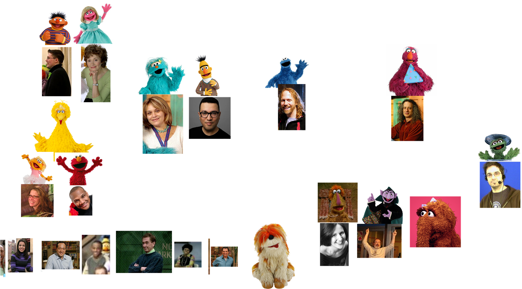 Muppet Wiki Behind The Scenes Photos Macy's Thanksgiving - Cartoon Clipart (1715x985), Png Download