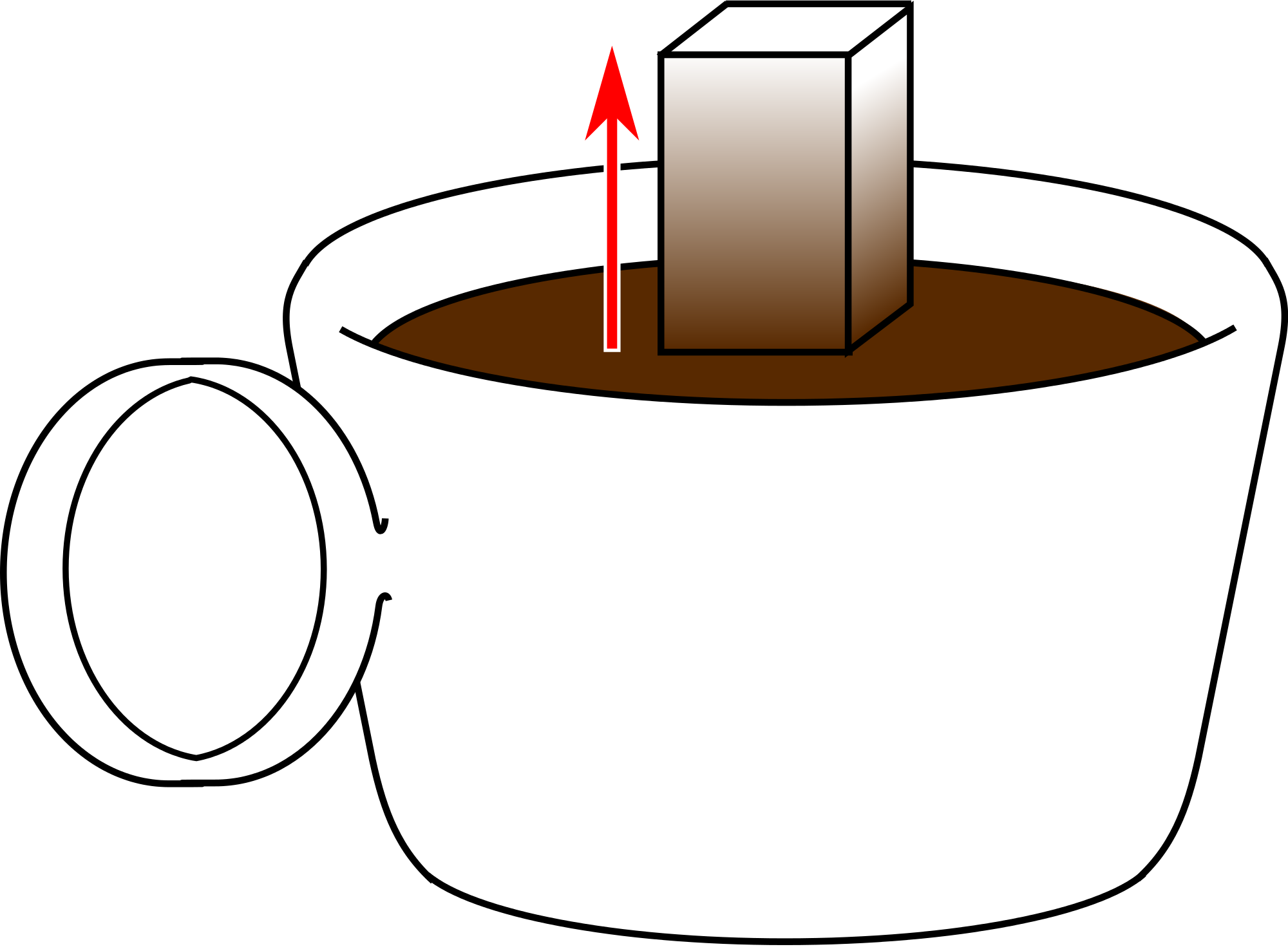 Sugar Clipart Sucre - Canard Sucre Café - Png Download (2000x1474), Png Download