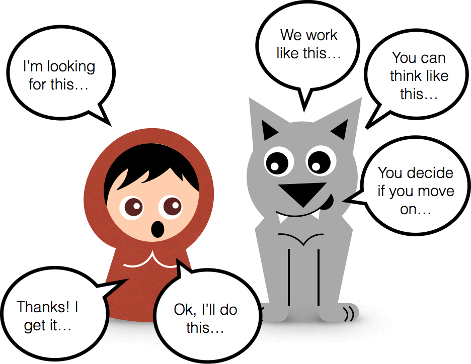 Redridinghood-reasoning - Cartoon Clipart (936x724), Png Download