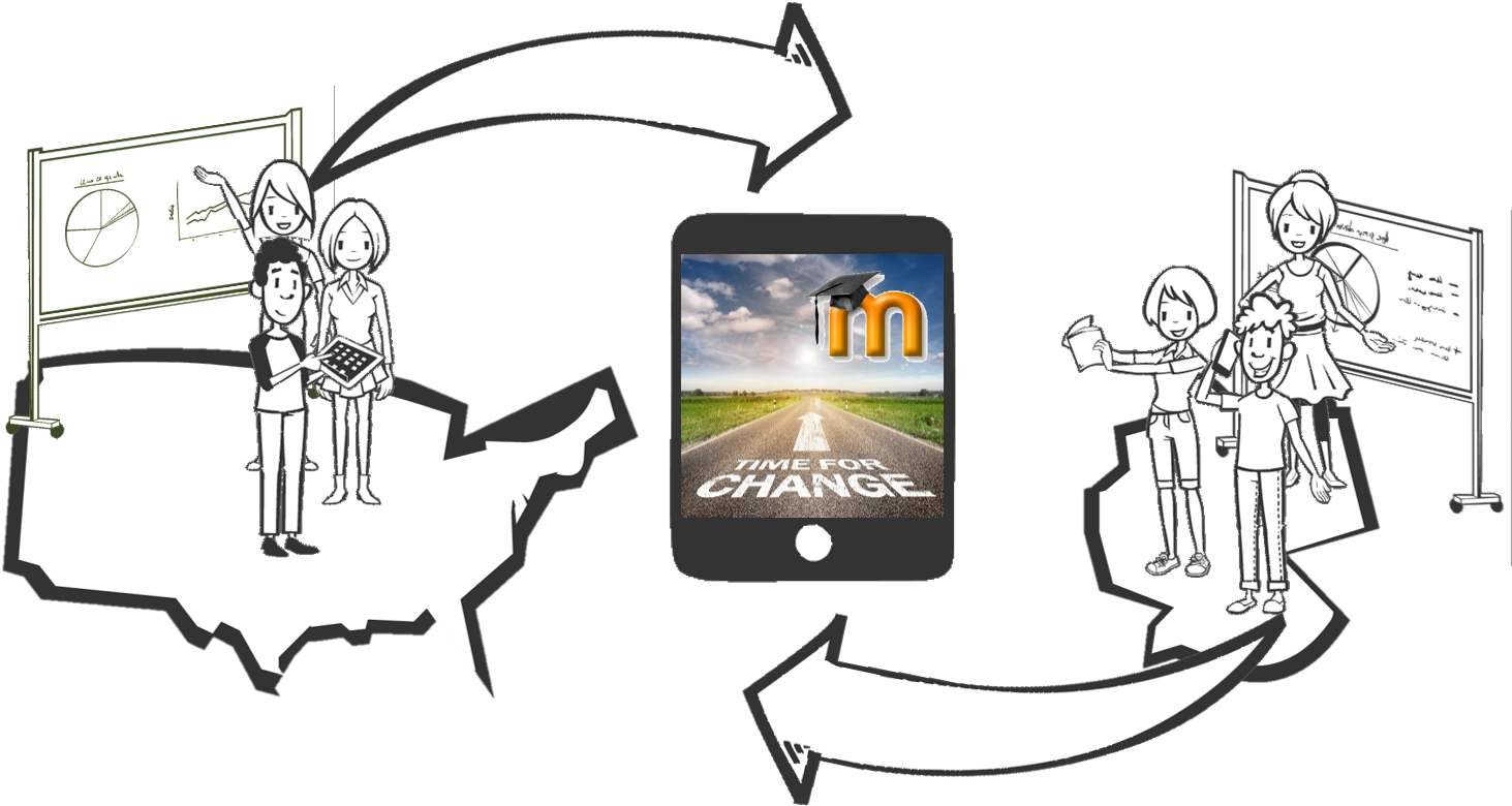 Studying Clipart Integrated Study - Cartoon - Png Download (1480x1151), Png Download