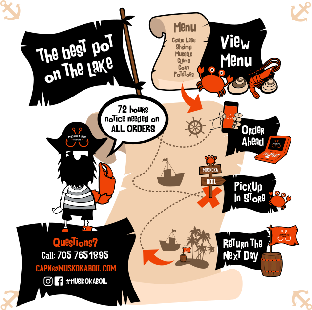 Muskoka Boil Order Menu - Cartoon Clipart (650x650), Png Download