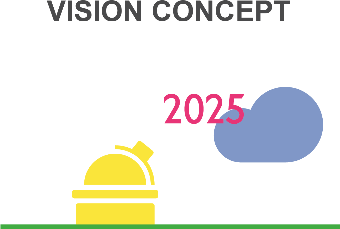 Solutions Are Always Developed Through Scalable Innovation, - Concept Ii Cosmetics Clipart (1292x885), Png Download