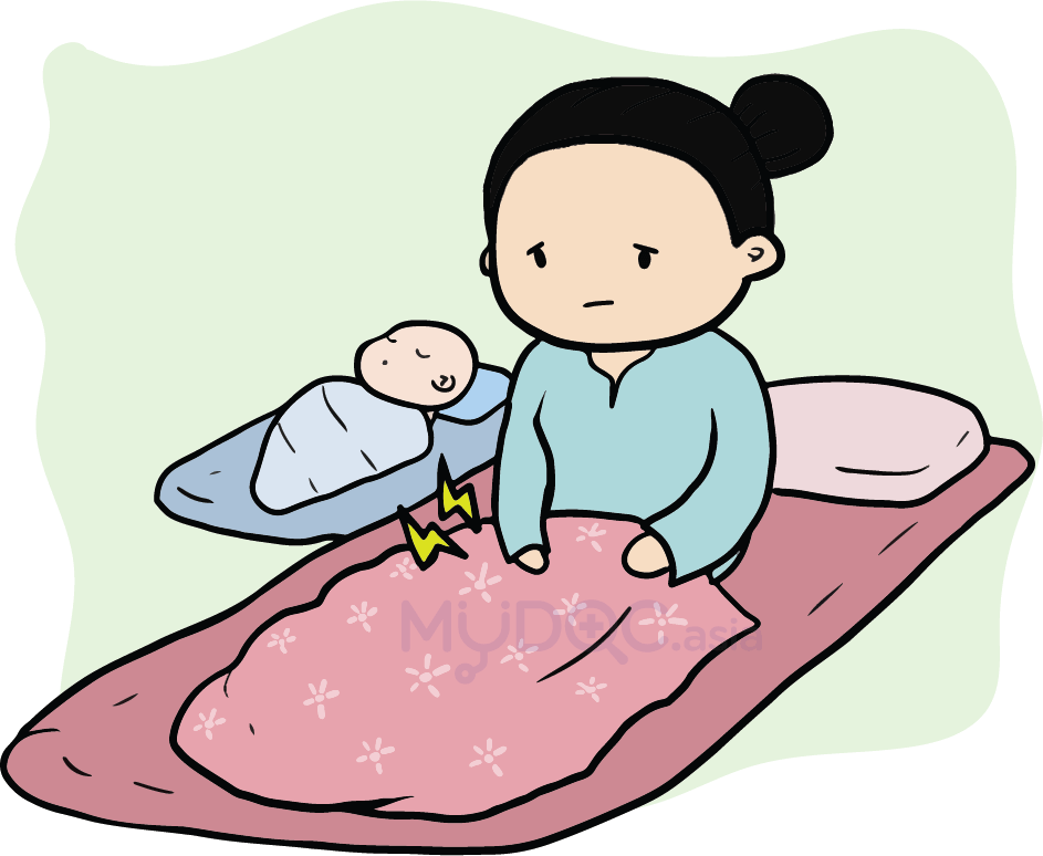 Natural Labour Vs Caesarean Section Clipart (943x774), Png Download