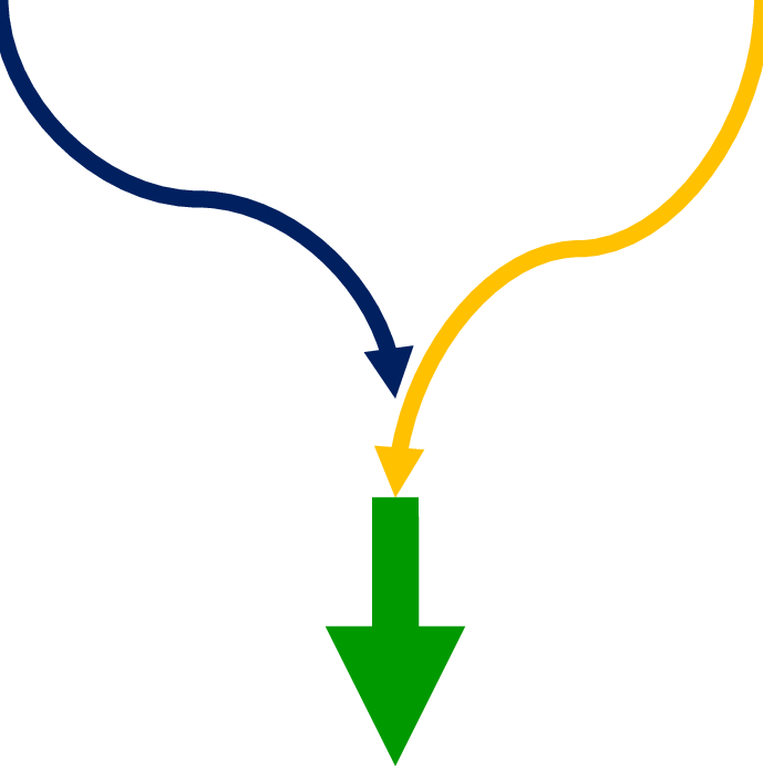 The Relationship Between Teaching And Learning Language Clipart (689x692), Png Download