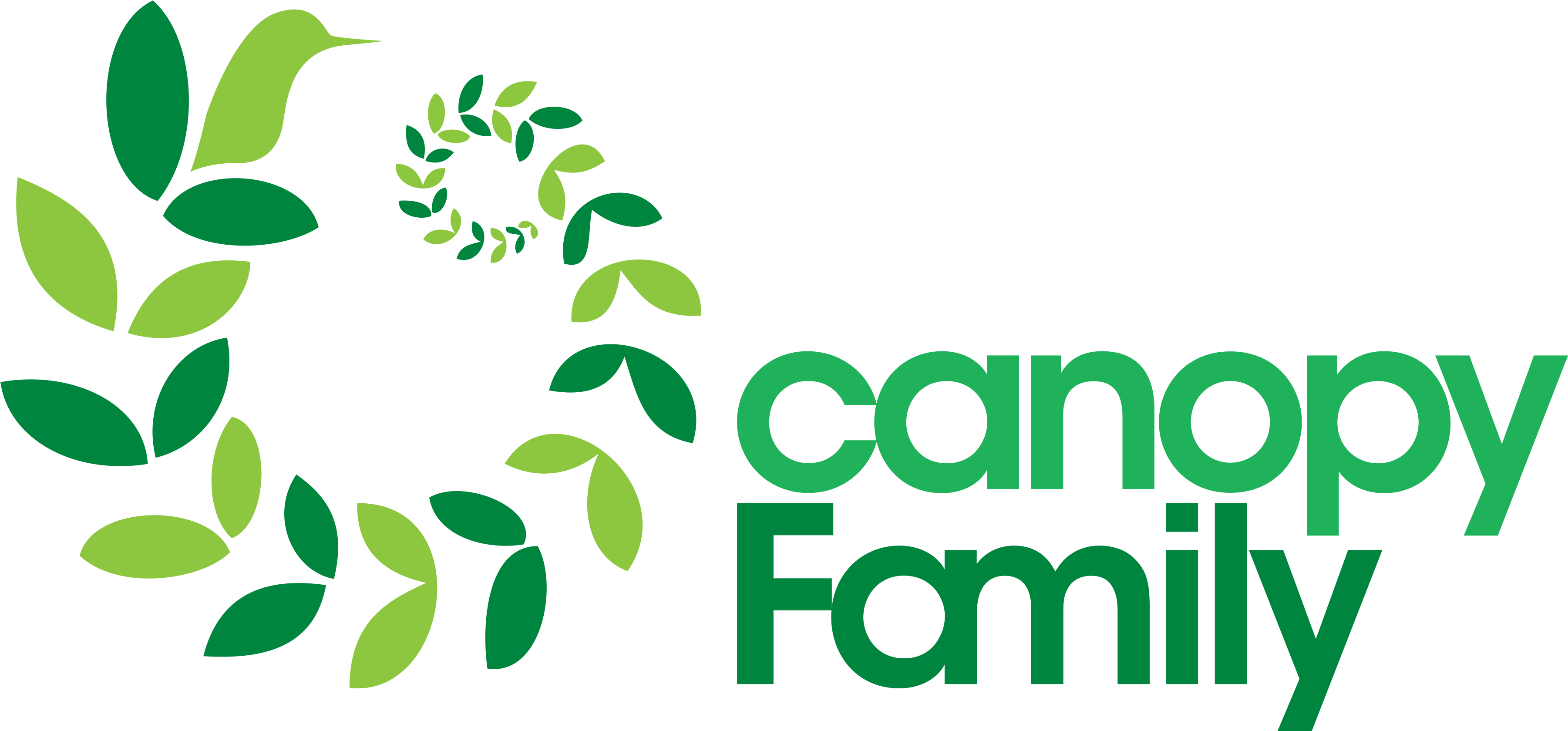 The Canopy Family - Family Clipart (3774x1800), Png Download