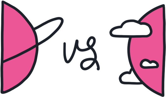 Attribution Models Roi Measurement Clipart (1000x525), Png Download