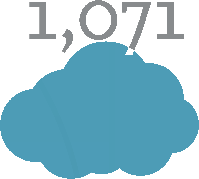 Promoting Green Engineering Clipart (776x698), Png Download