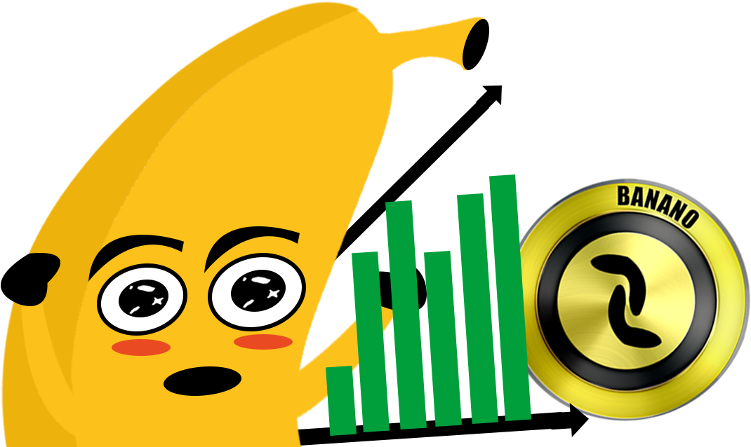 Banano Up That Moment Of Our Lives Is Called Happiness Clipart (1110x662), Png Download