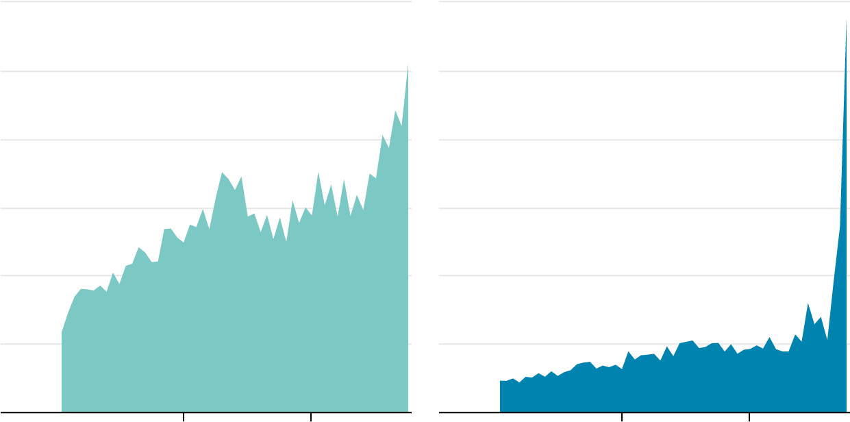 S&p 500 Companies Are Increasingly Referring To Key Clipart (1240x694), Png Download
