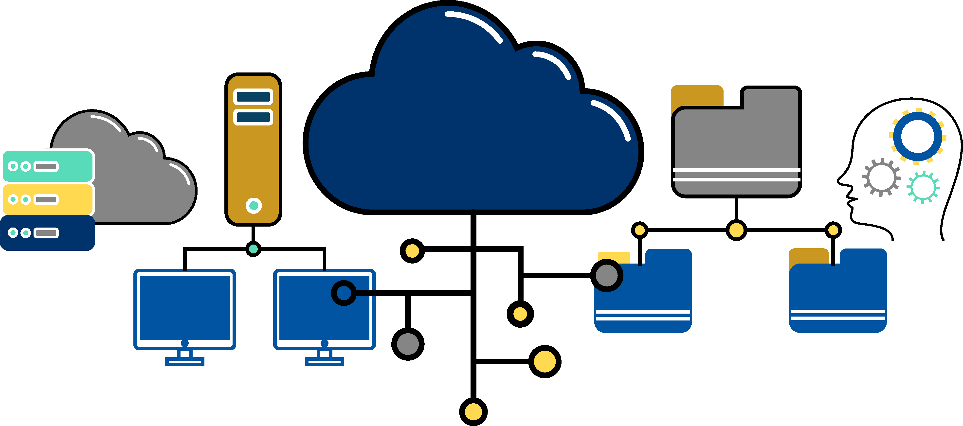 We Don't Find Them On The Tried And Tested Path Clipart (3905x1728), Png Download