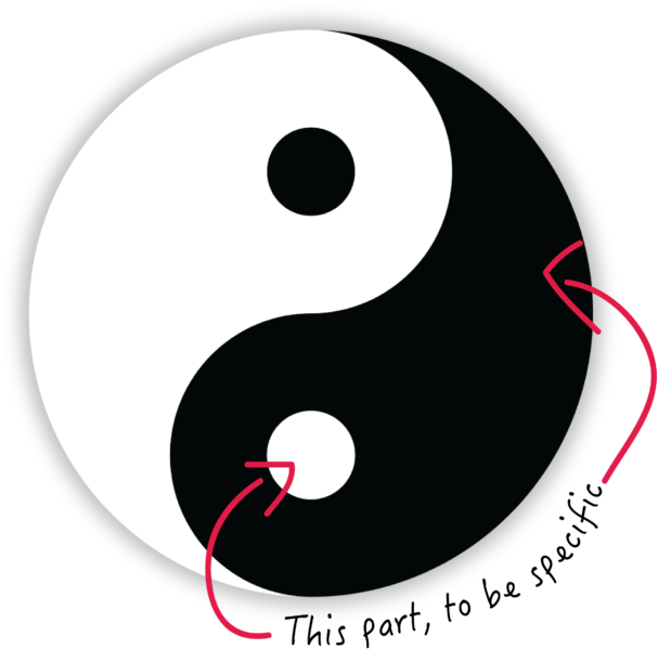 Yes, Yin Is Part Of The Famous Yinyang (think “in Jahng”) - Light And Darkness Symbol Clipart (630x630), Png Download