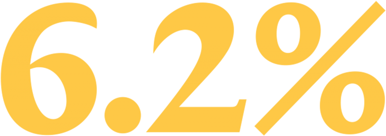 Percentage Of Brown Undergrads Who Are Black Clipart (1400x517), Png Download