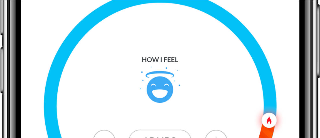 The Socially-connected Intermittent Fasting App That - Circle Clipart (1600x480), Png Download
