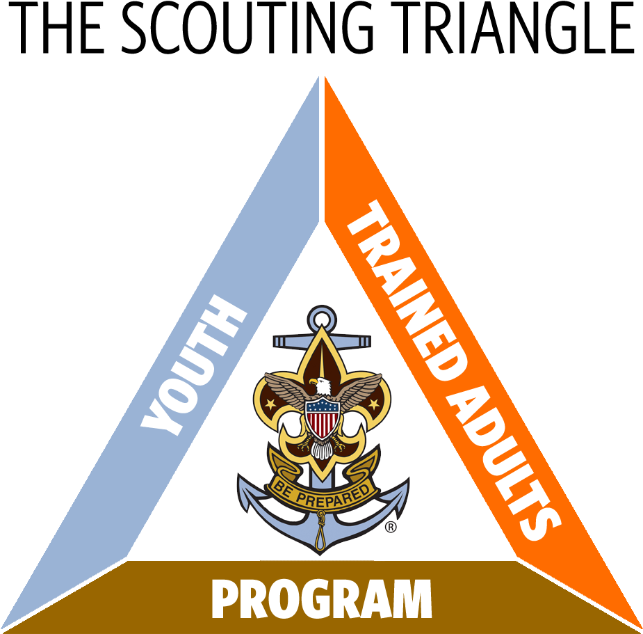 Cub Scout Pack Training - Sea Scouts Clipart (961x961), Png Download