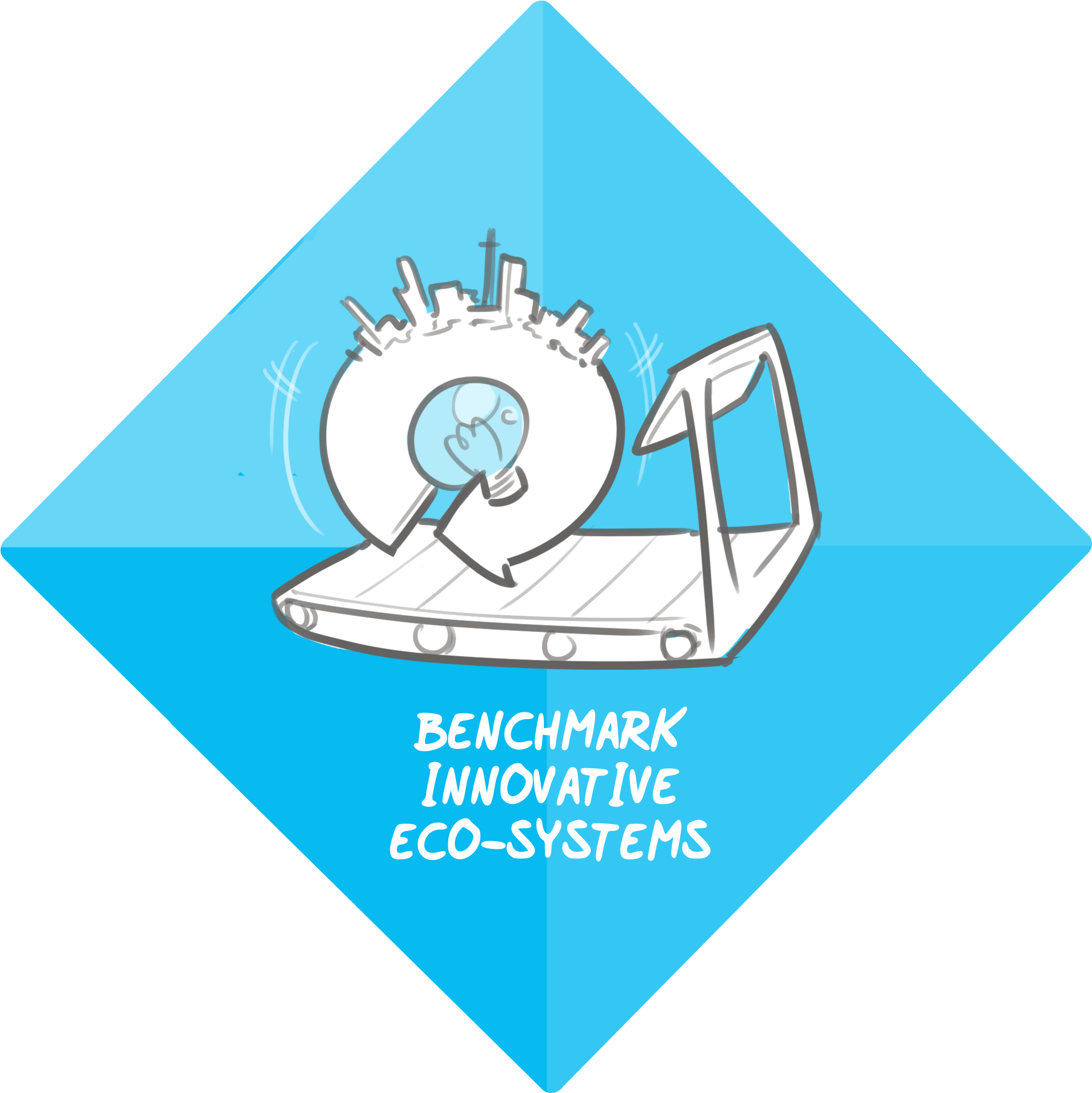 Benchmark Innovative Ecosystems Clipart (2021x2013), Png Download