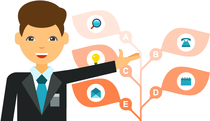 Affiliate Marketing Strategy - Cartoon Clipart (750x422), Png Download