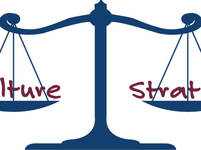 Cultural Clipart Cultural Change - Png Download (640x480), Png Download