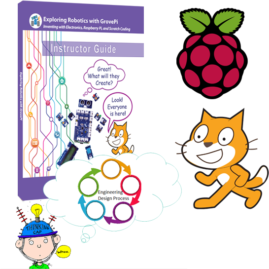 This Is A Great Course To Create An Invention With - Raspberry Pi Clipart (578x561), Png Download