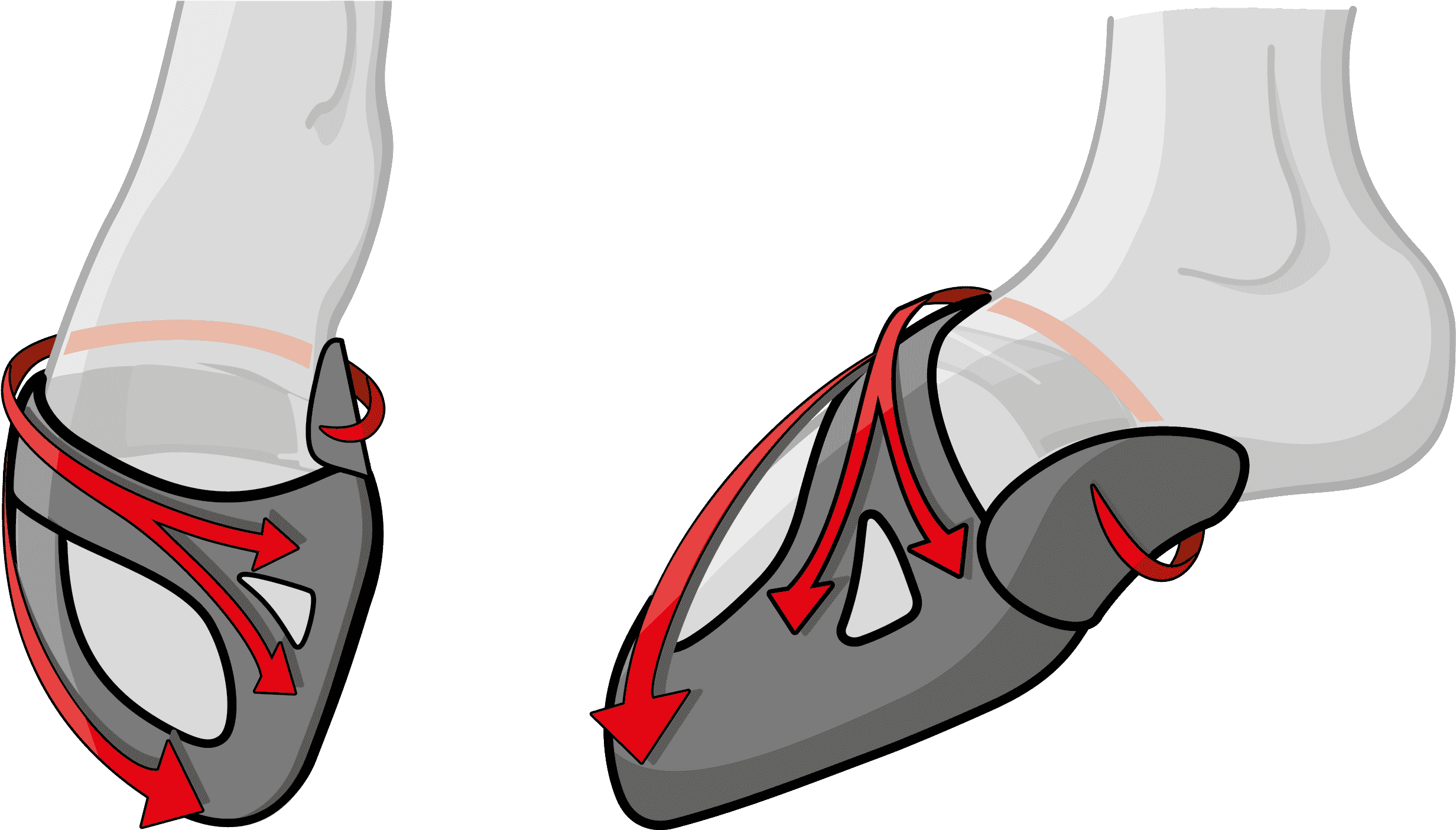 3-force System Provides The Most Efficient Pressure Clipart (2571x1548), Png Download