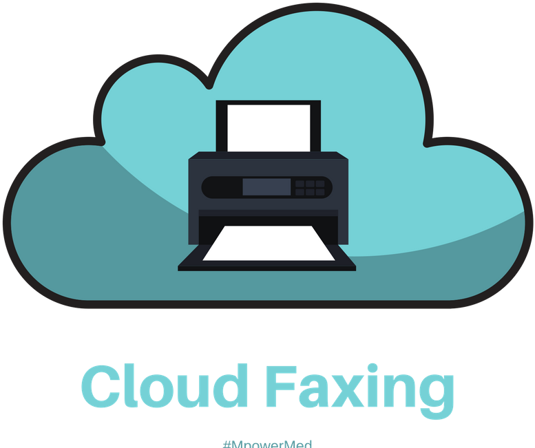 Should You Consider Cloud Faxing For Your Medical Practice Clipart (800x675), Png Download
