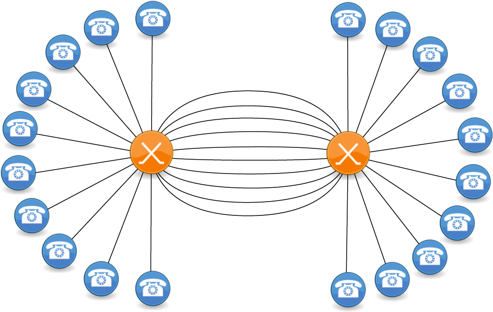 10 Trunk Exchange - Office Phone Clipart (1046x668), Png Download