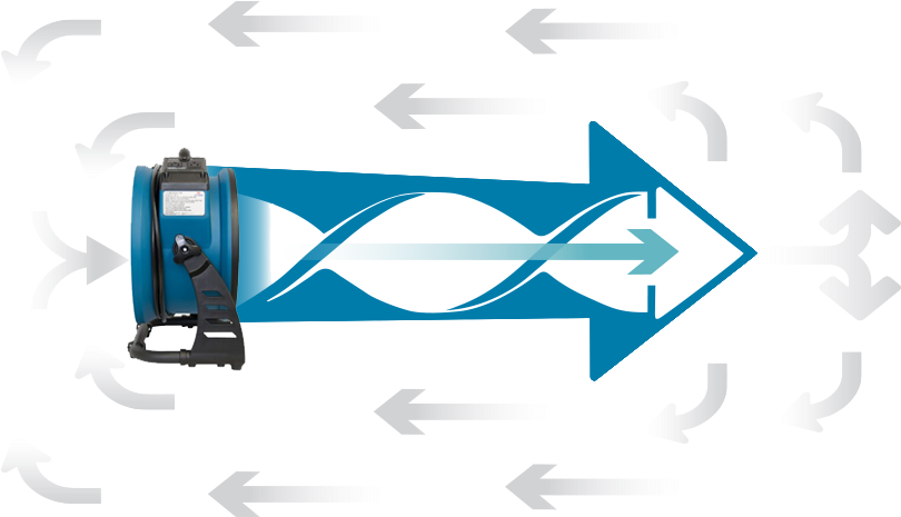 Large Torque Motor Creates Focused & Extended Air Flow - Plaisir Clipart (878x546), Png Download