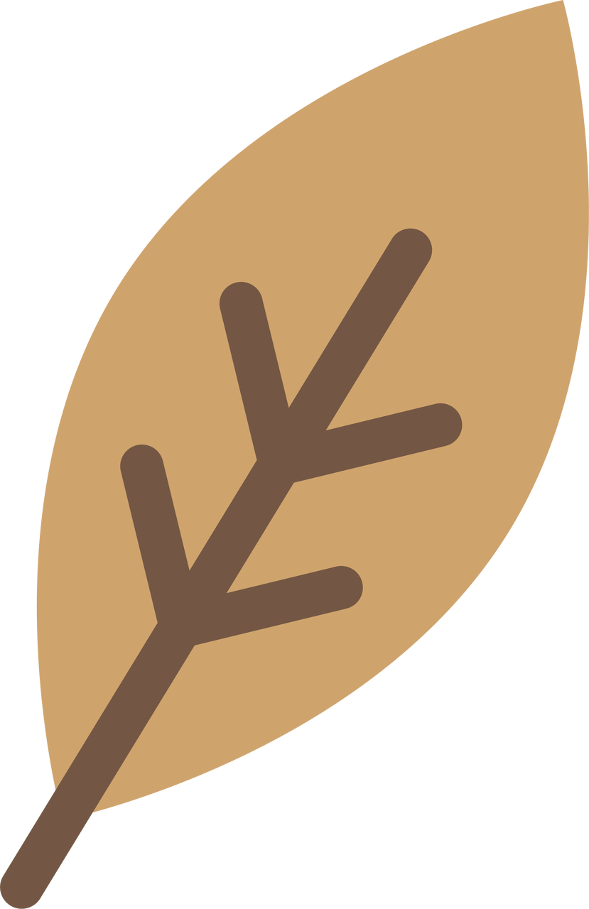 Categories - Sign Clipart (829x1280), Png Download