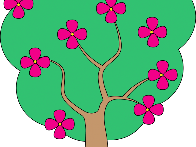 Tree Clipart Clipart Flower - Clip Art - Png Download (640x480), Png Download