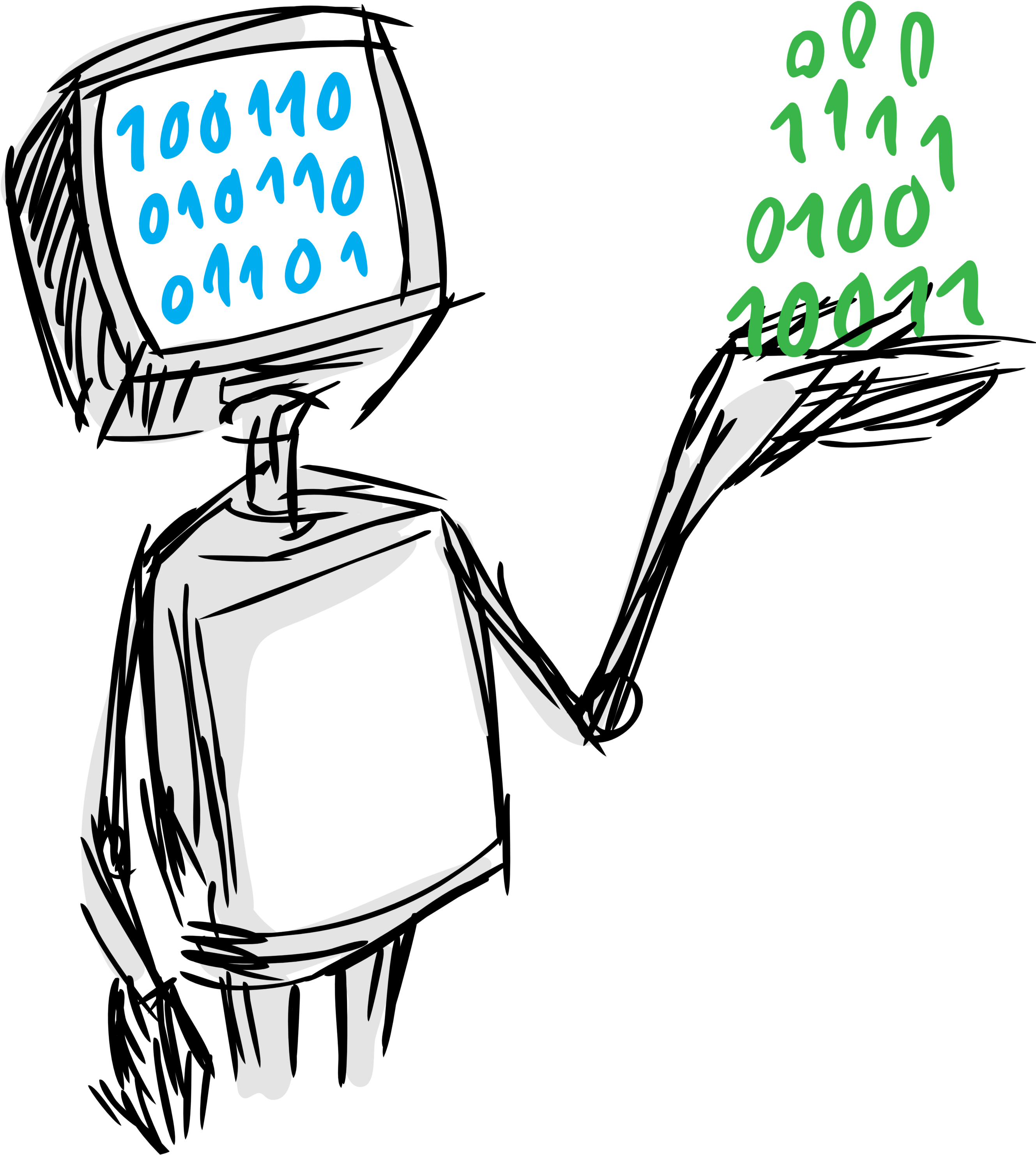 An Open Source Project From Data To Ai Lab At Mit Clipart (2700x3000), Png Download