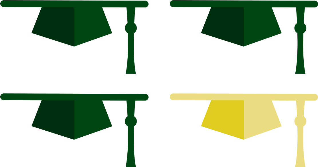 3 Out Of Clipart (1110x600), Png Download