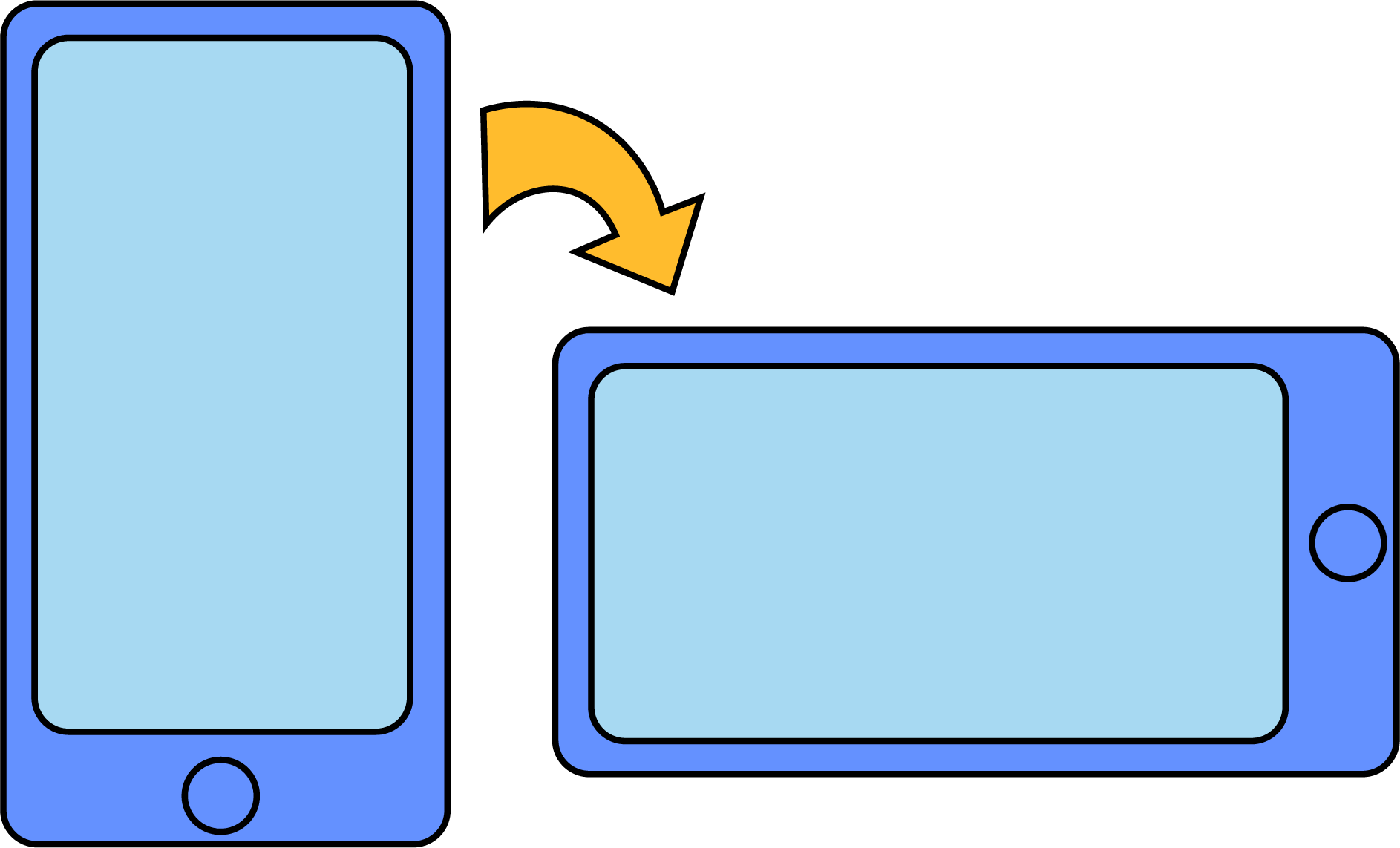 Best Viewed In Landscape Clipart (1886x1143), Png Download