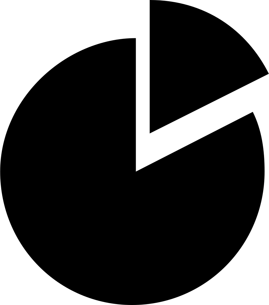 Pie Chart Comments - Part Of Pie Chart Clipart (866x980), Png Download