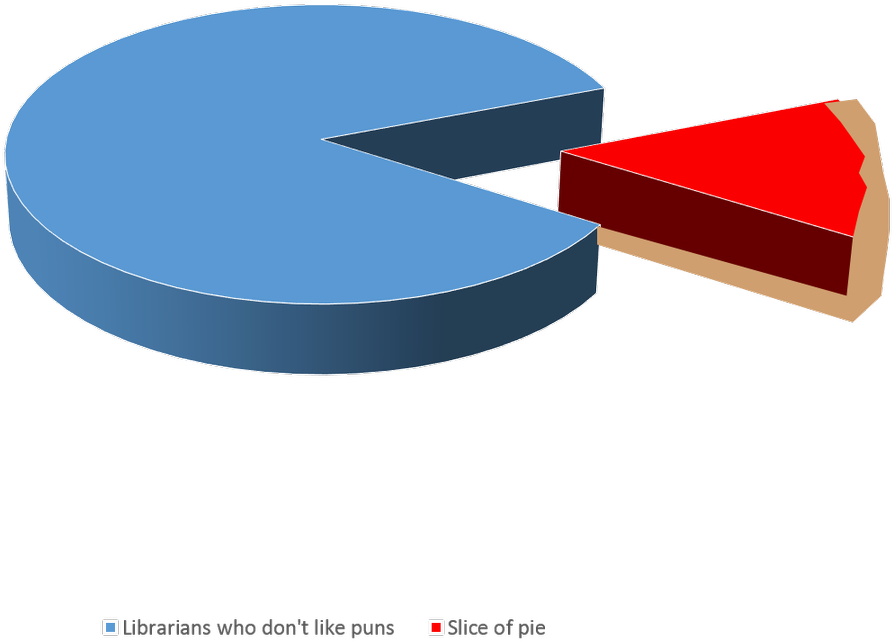 Wolves Libraries On Twitter - Graphic Design Clipart (1200x800), Png Download