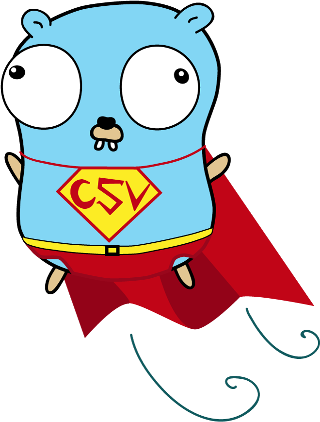 Package Csvutil Provides Fast And Idiomatic Mapping - Cartoon Clipart (800x997), Png Download