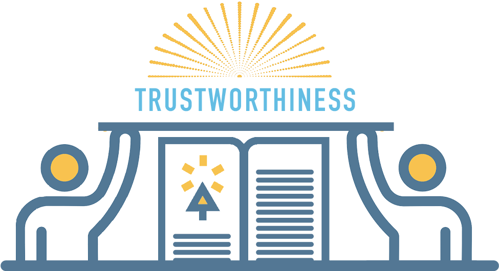 To Indicators Created A “statistically Significant - Wind Clipart (1100x800), Png Download