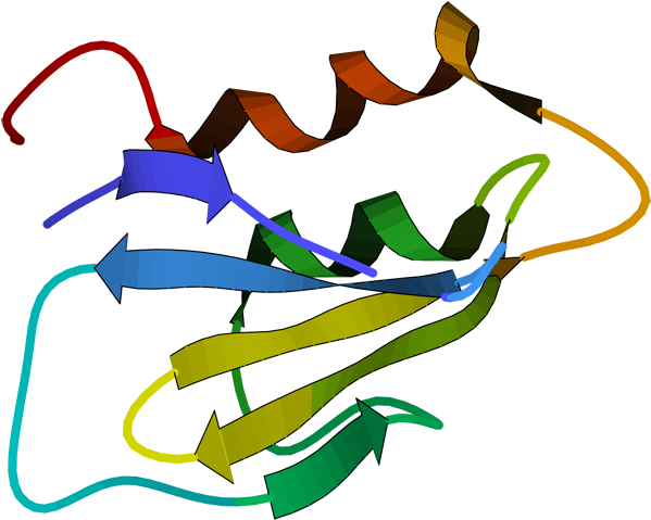 Recall That From My Last Post That I Introduced You Clipart (668x500), Png Download