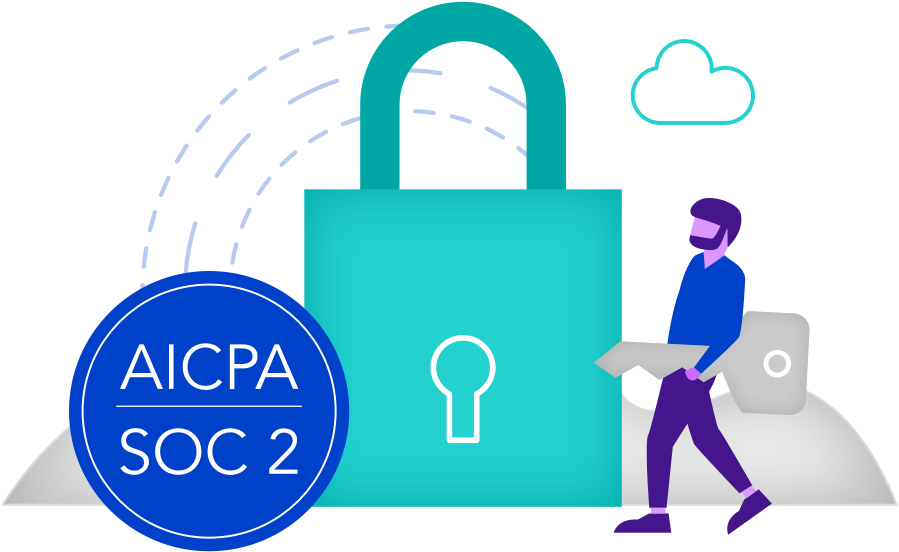 Soc2 Gated Page Right Img 2 Clipart (1168x552), Png Download