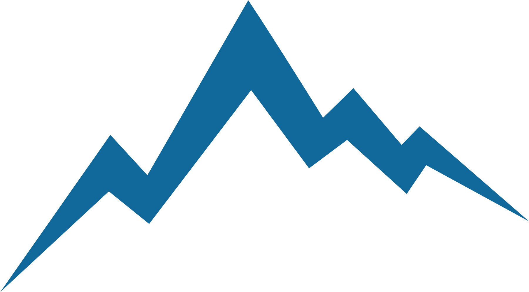 Swiss Financial Wealth Management Ag ‍bahnhofstrasse Clipart (1800x1800), Png Download