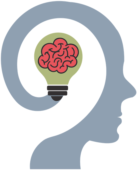 How Will The Test Anxiety Workshop Help - Ideas For Growth Mindset Clipart (800x800), Png Download