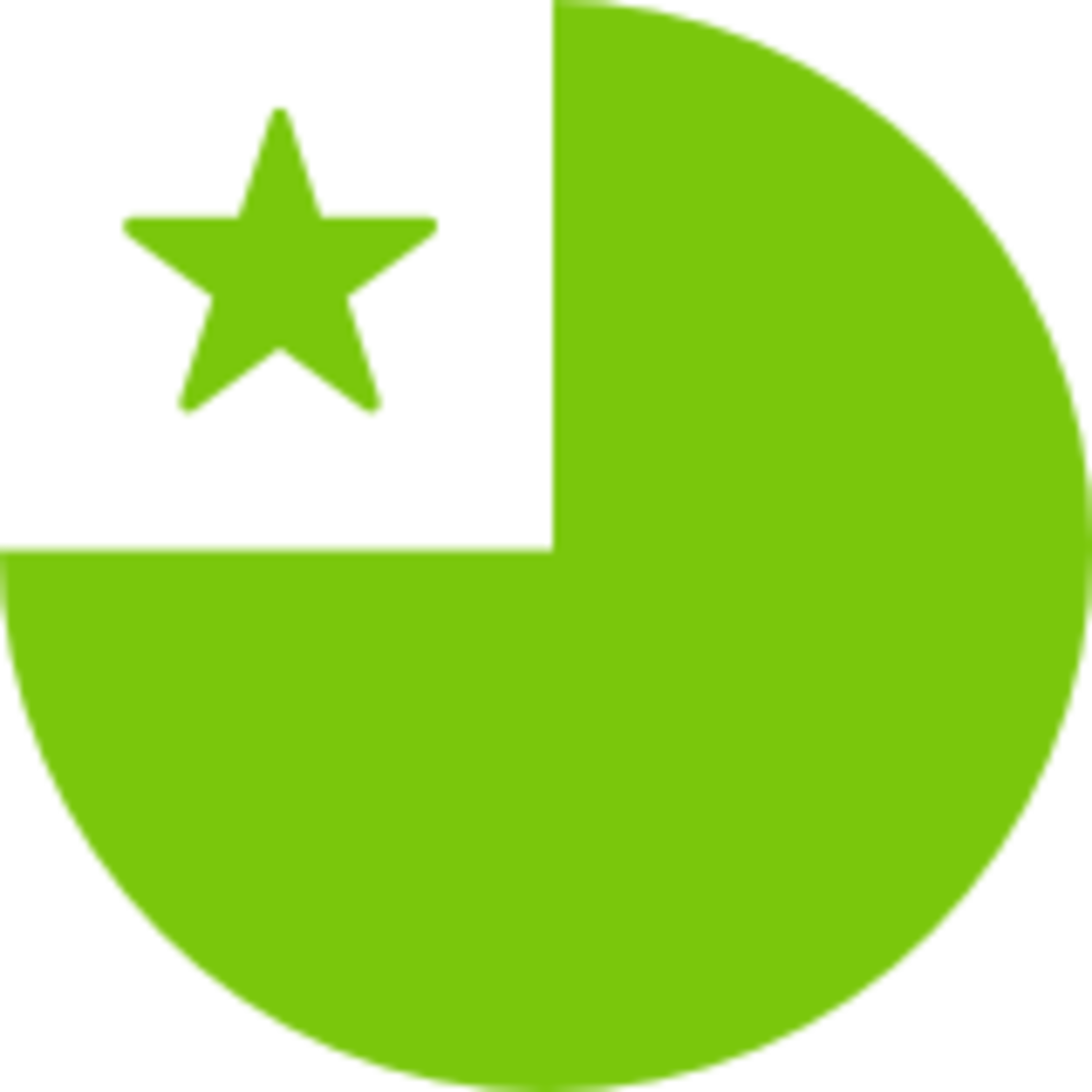 Circle Clipart (2160x2160), Png Download