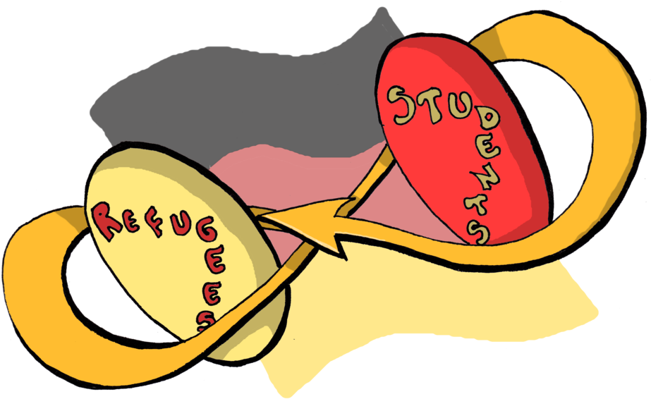 Young German Entrepreneurs Give Refugees The Space - Cartoon Clipart (1000x698), Png Download