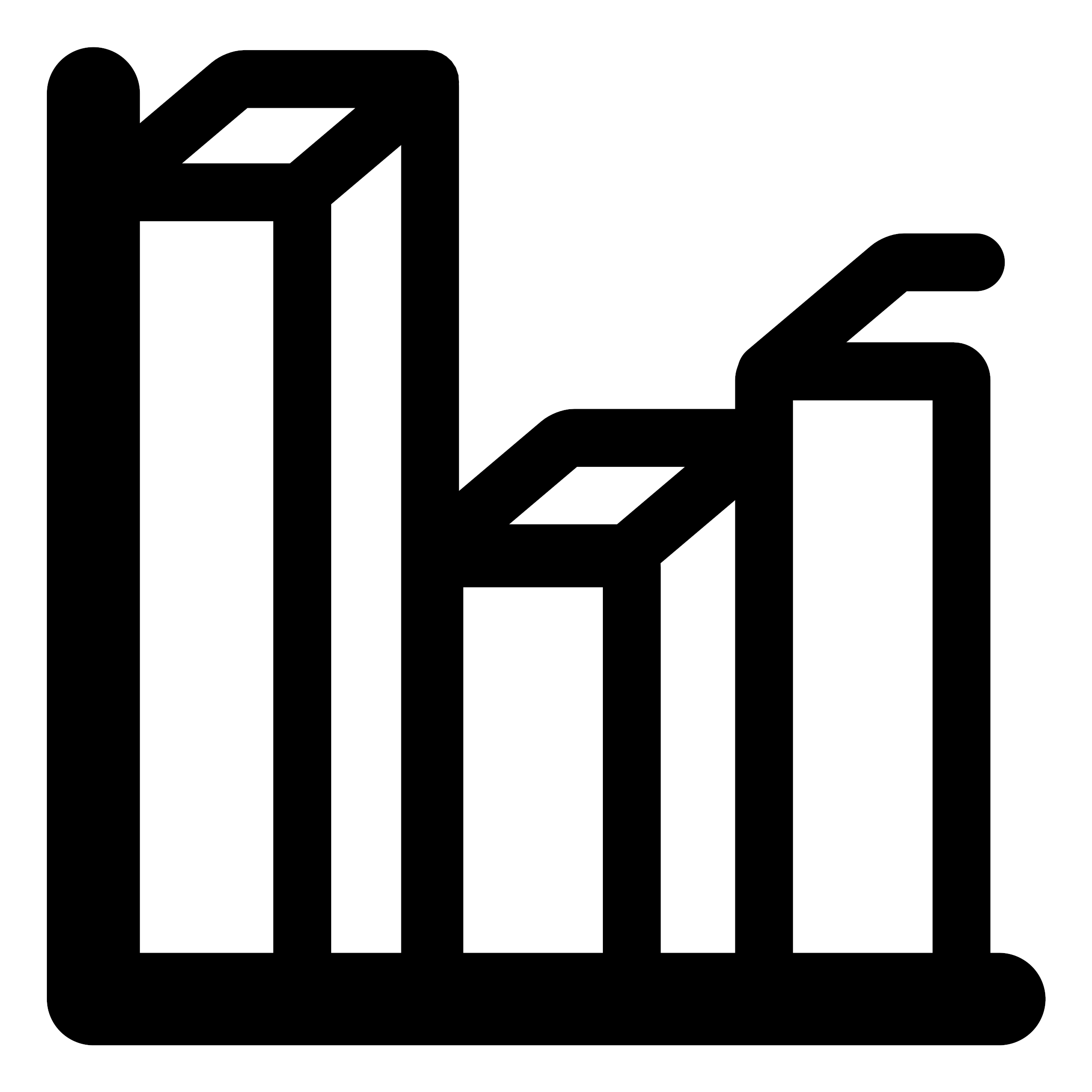 Ivory Soap Bars Clipart - Bar Chart - Png Download (800x800), Png Download