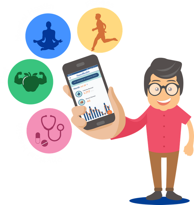 Mr Total Health - Nhct Ico Review Clipart (640x677), Png Download