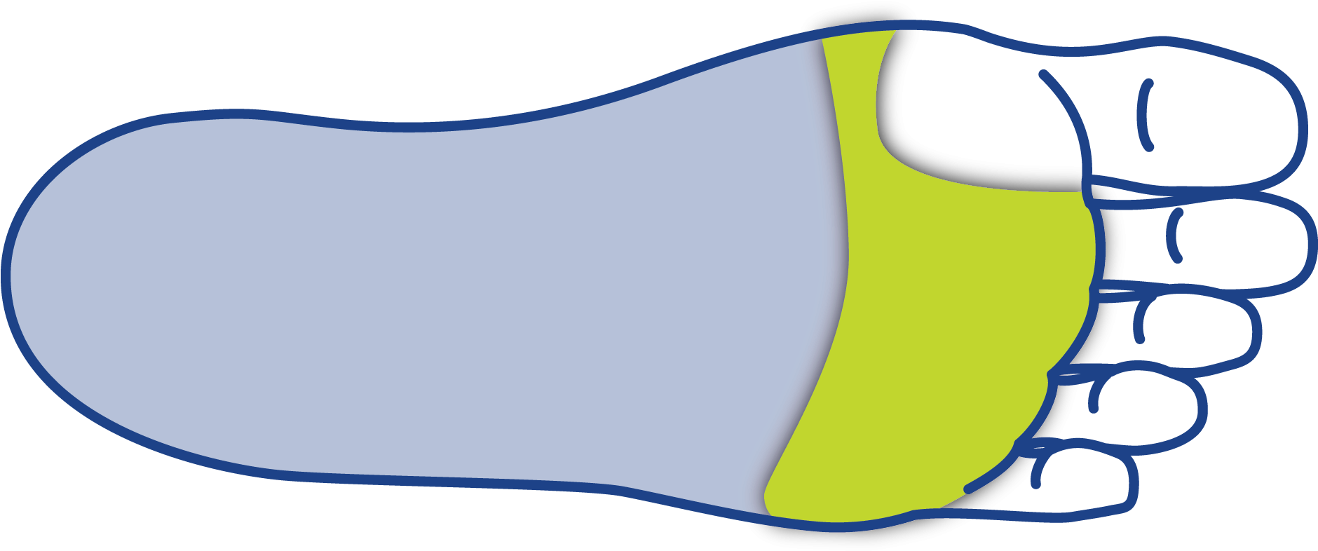 Dancer's Pad Clipart (1879x804), Png Download