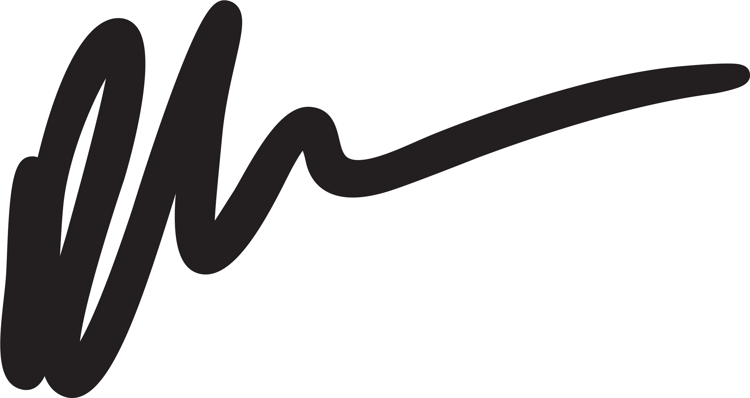 Dan Freebairn Clipart (2858x1518), Png Download