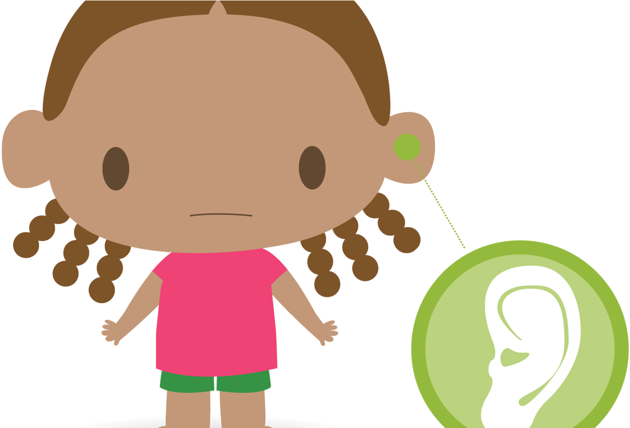 Ear Pain Alberta Health Services - Child Care Clipart (1368x855), Png Download