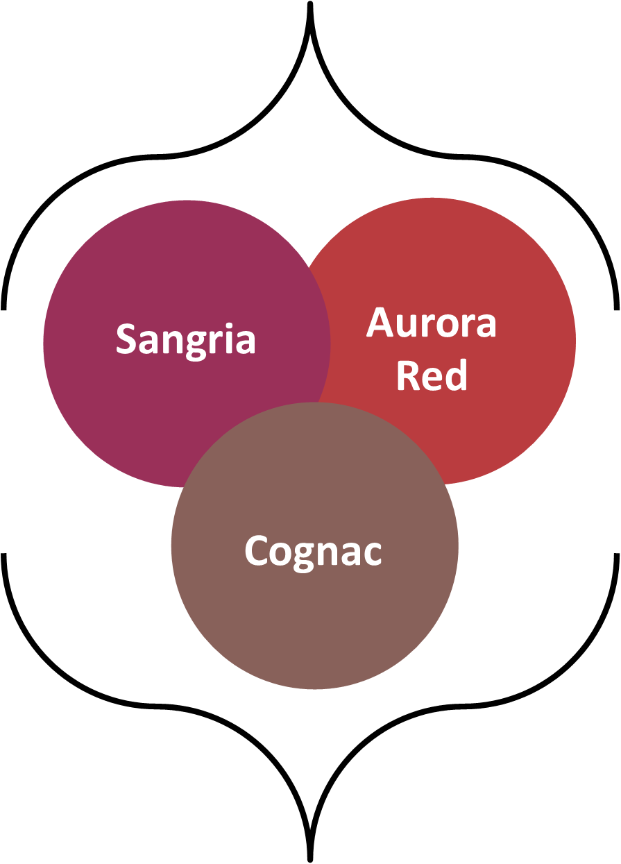 Fall 2014 Colors Sangria, Aurora Red, Cognac Combinación - Dictionary Clipart (895x1245), Png Download