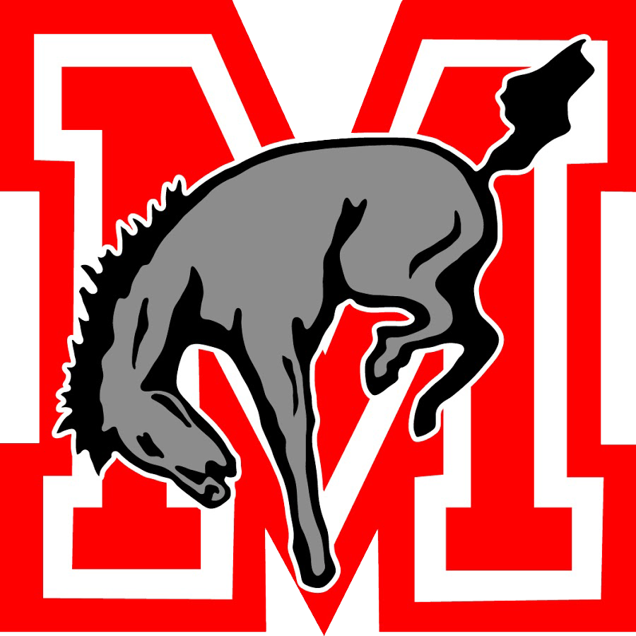 Tuesday, September 03, 2013 - Muhlenberg College Athletics Logo Clipart (900x900), Png Download