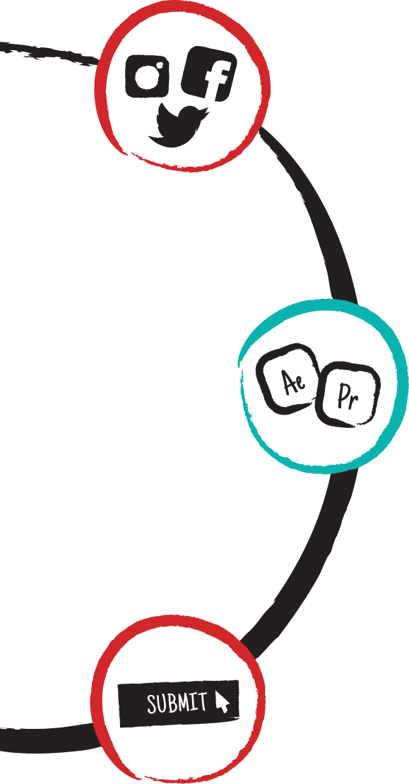 Fully Produced Videos Starting At $1,999 Clipart (579x1110), Png Download